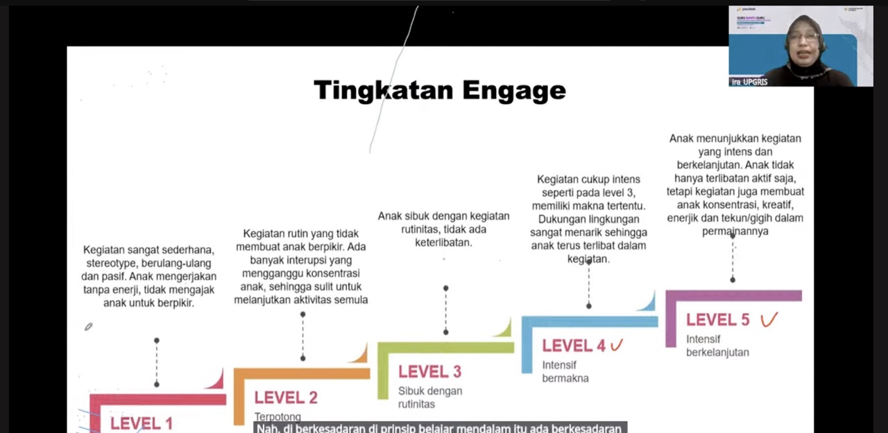 Foto Kegiatan - Kelas 02 - 3